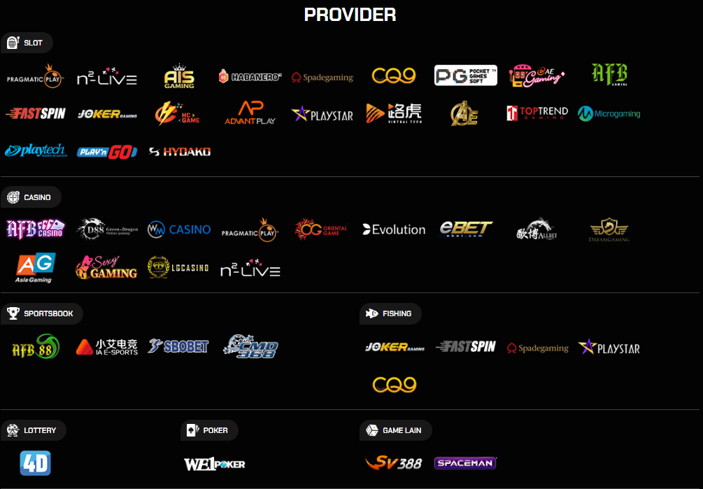 MERDEKASPIN AGEN MPO Game Online TERBAIK